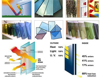 68b38b39f4deaf12effecf323840f715 sửa nhà bmt thi công nhà trọn gói bmt thiết kế nhà bmt thiết kế nội thất bmt cải tạo nhà bmThiết kế nhà đa năng